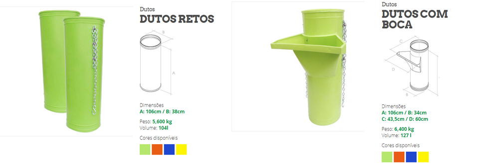 dutos